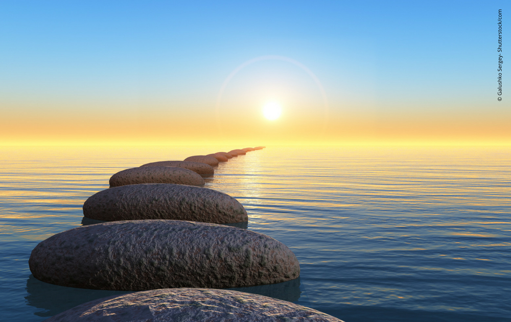 Drei Schlüsselmerkmale von Focusing